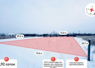 Земельный участок на продажу, 5.9 сот., Тюмень, Центральный округ, Цветочная улица