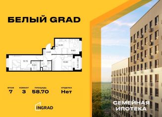 Продается трехкомнатная квартира, 58.7 м2, Московская область, жилой комплекс Белый Grad, 112