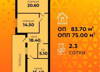 Продается коттедж, 83.7 м2, Михайловск, улица Ивана Кожедуба