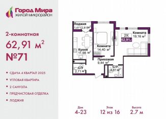 Продается 2-ком. квартира, 62.9 м2, Крым