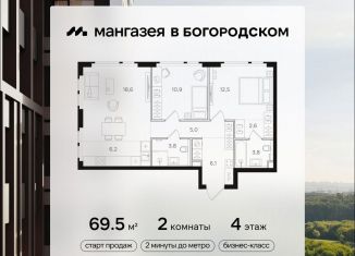 Продаю 2-комнатную квартиру, 69.5 м2, Москва