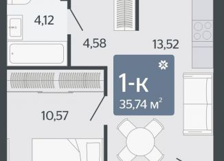 1-комнатная квартира на продажу, 35.7 м2, Екатеринбург, Короткий переулок, 4