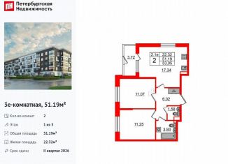 2-ком. квартира на продажу, 51.2 м2, Санкт-Петербург, Московский район