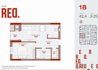 Продается 1-комнатная квартира, 42.4 м2, Астраханская область