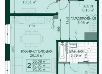 Продажа 2-комнатной квартиры, 87.2 м2, Санкт-Петербург, метро Ладожская, Магнитогорская улица, 3к2