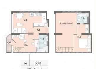 Продается 2-комнатная квартира, 50.3 м2, Москва, Даниловский район