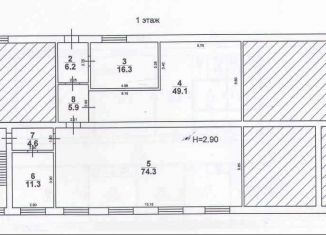 Продаю помещение свободного назначения, 1370 м2, Балашов, Юбилейная улица, 8А