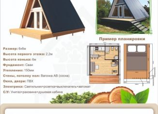 Дом на продажу, 10 м2, посёлок городского типа Яблоновский, Промышленная улица, 2