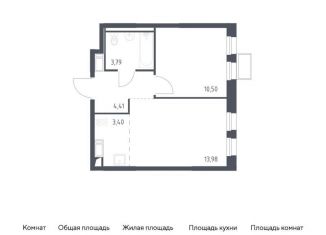 Продаю двухкомнатную квартиру, 36.1 м2, Ленинский городской округ, ЖК Горки Парк