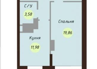 2-комнатная квартира на продажу, 71.3 м2, Ярославль, Силикатное шоссе, 17А, ЖК Ярославль Сити