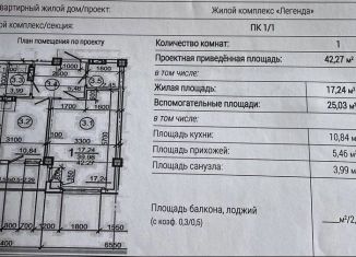 Продается 1-комнатная квартира, 42.3 м2, Севастополь, ЖК Легенда, Античный проспект, 5