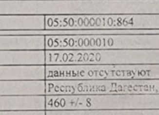 Продается участок, 5 сот., посёлок городского типа Сулак, Центральная улица