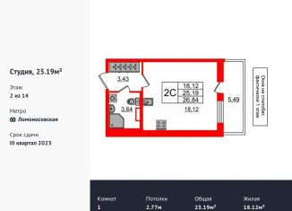 Продаю квартиру студию, 25.2 м2, Санкт-Петербург, ЖК Стрижи в Невском 2