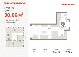 Продам квартиру студию, 30.7 м2, Новосибирск, ЖК Мылзавод