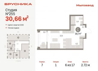 Продам квартиру студию, 30.7 м2, Новосибирск, метро Сибирская