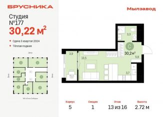 Продам квартиру студию, 30.2 м2, Новосибирск, ЖК Мылзавод