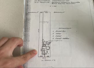 Продается земельный участок, 3 сот., станица Ленинградская, Громкая улица