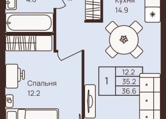 1-ком. квартира на продажу, 36.6 м2, деревня Новое Девяткино, ЖК Девяткино