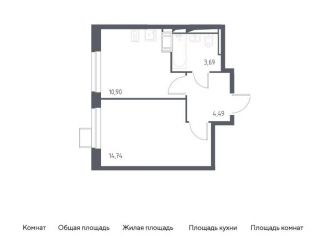 Продаю однокомнатную квартиру, 33.8 м2, Московская область, микрорайон Пригород Лесное, к5.2