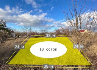 Продажа участка, 10 сот., ТСН СНТ Медик, Тенистая улица