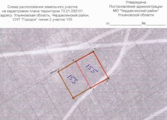 Участок на продажу, 12 сот., СНТ Городок, 3-я линия