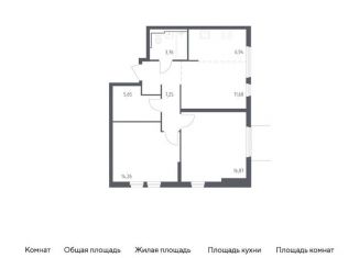 Продам 2-комнатную квартиру, 66.4 м2, Москва, жилой комплекс Остафьево, к17