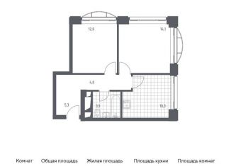 Продаю 2-ком. квартиру, 49.9 м2, Москва, жилой комплекс Новоданиловская 8, к2, станция Верхние Котлы