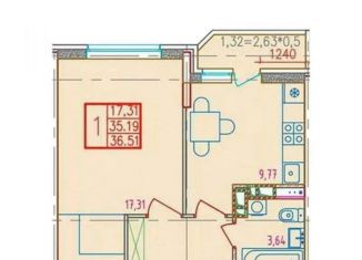 Продажа 1-комнатной квартиры, 36.5 м2, Краснодар, улица Героев-Разведчиков, 6к1, микрорайон Панорама