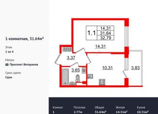 Однокомнатная квартира на продажу, 31.6 м2, Санкт-Петербург, ЖК Солнечный Город. Резиденции, улица Ивана Куликова, 4к2