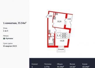 Продается однокомнатная квартира, 34.7 м2, Санкт-Петербург, ЖК Зелёный Квартал, Пулковское шоссе, 71к12