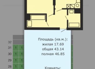 Продажа 1-комнатной квартиры, 46.9 м2, Самара, метро Советская