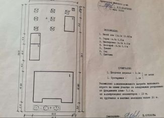 Продаю участок, 7 сот., Майский, улица Королёва