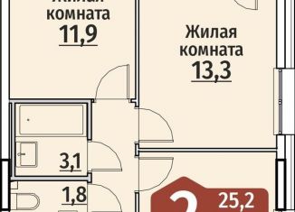 2-ком. квартира на продажу, 54.3 м2, Чебоксары, ЖК Олимп, улица Энергетиков, поз4