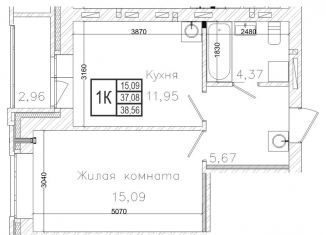 Продажа 1-ком. квартиры, 37 м2, Новосибирск, ЖК На Шоссейной