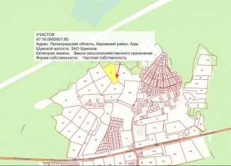 Продается земельный участок, 770 сот., Ленинградская область