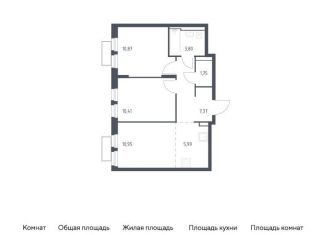 Продам двухкомнатную квартиру, 51.1 м2, городской округ Красногорск, жилой комплекс Квартал Строгино, к2