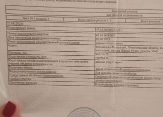 Участок на продажу, 9.7 сот., коттеджный посёлок Живой Ручей-2, коттеджный посёлок Живой ручей-2, 366