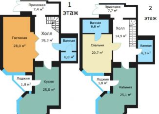 Продам 3-комнатную квартиру, 171 м2, Москва, улица Архитектора Власова, 6, ЖК Вавилово