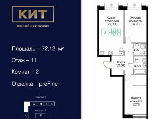 Продается двухкомнатная квартира, 72.1 м2, Мытищи, ЖК Кит, Новомытищинский проспект, 4А