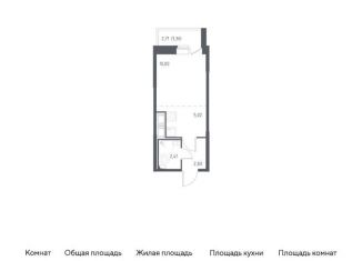 Продается квартира студия, 21.6 м2, Санкт-Петербург, муниципальный округ Рыбацкое, Гудиловская улица, 9