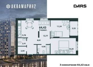 Продаю трехкомнатную квартиру, 64.4 м2, Ульяновская область