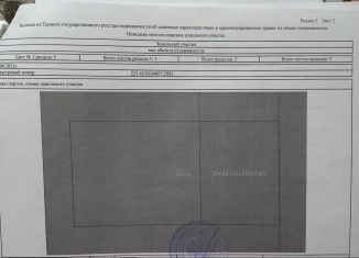 Продажа земельного участка, 5 сот., СНТ Автомобилист, Грушевая улица, 246