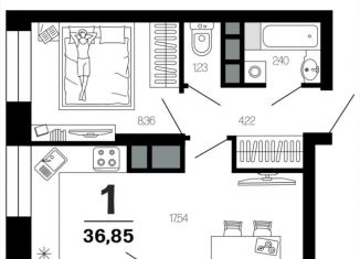 Продается однокомнатная квартира, 36.9 м2, Рязань