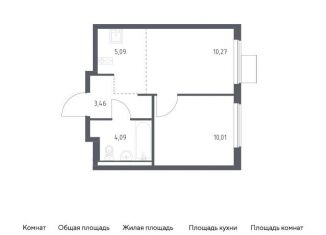 Продам однокомнатную квартиру, 32.9 м2, Московская область, жилой комплекс Горки Парк, 8.1