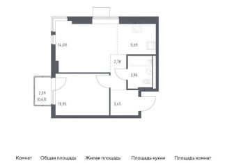 Продается 1-ком. квартира, 41.5 м2, Московская область, жилой комплекс Горки Парк, 8.2