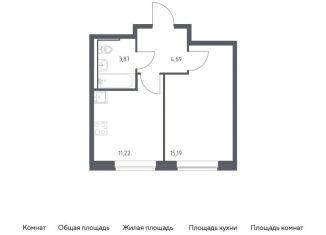 Продам 1-комнатную квартиру, 35 м2, Москва, САО