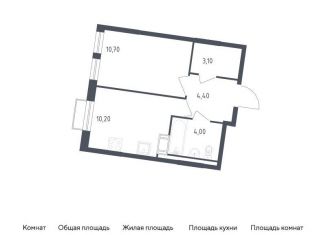 Продажа 1-комнатной квартиры, 32.4 м2, Санкт-Петербург