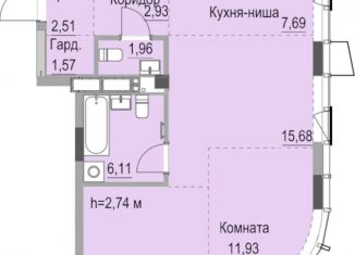 Квартира на продажу студия, 64.6 м2, Ижевск, улица Карла Маркса, 259, ЖК Республика