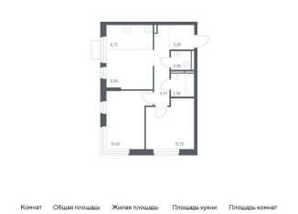 Продается 3-комнатная квартира, 55.5 м2, Московская область, жилой комплекс Новое Видное, 13.1