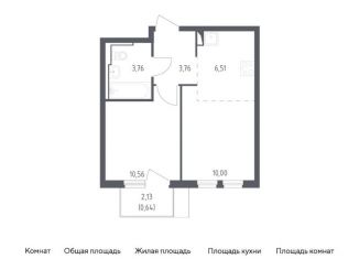 1-комнатная квартира на продажу, 35.2 м2, Москва, жилой комплекс Остафьево, к17